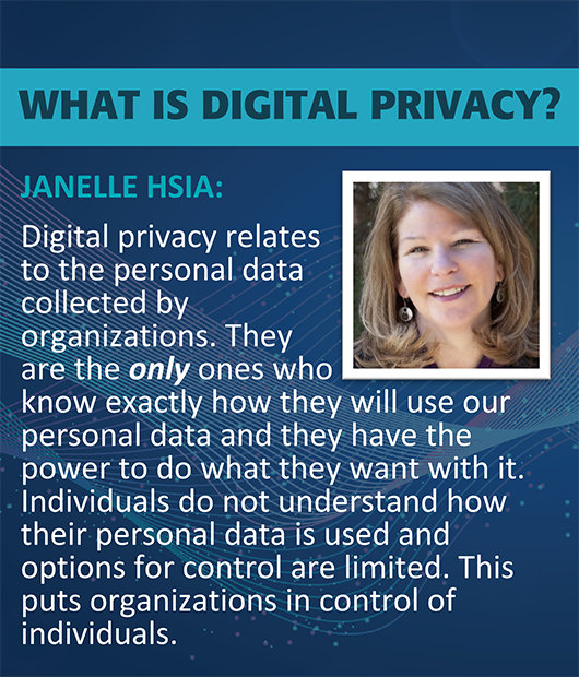 What is digital privacy by Janelle Hsia. Digital privacy relates to the personal data collected by organizations. They are the only ones who know exactly how they will use our personal data and they have the power to do what they want with it. Individuals do not understand how their personal data is used and options for control are limited. This puts organizations in control of individuals.